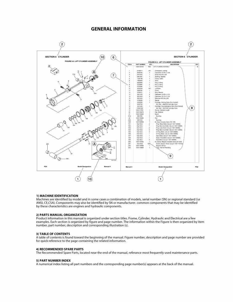 JLG Scissor Lifts 1930ES, 2030ES,2630ES, 2646ES&3246ES Global Illustrated Master Parts List Manual ! (P/N 312124 preview img 5