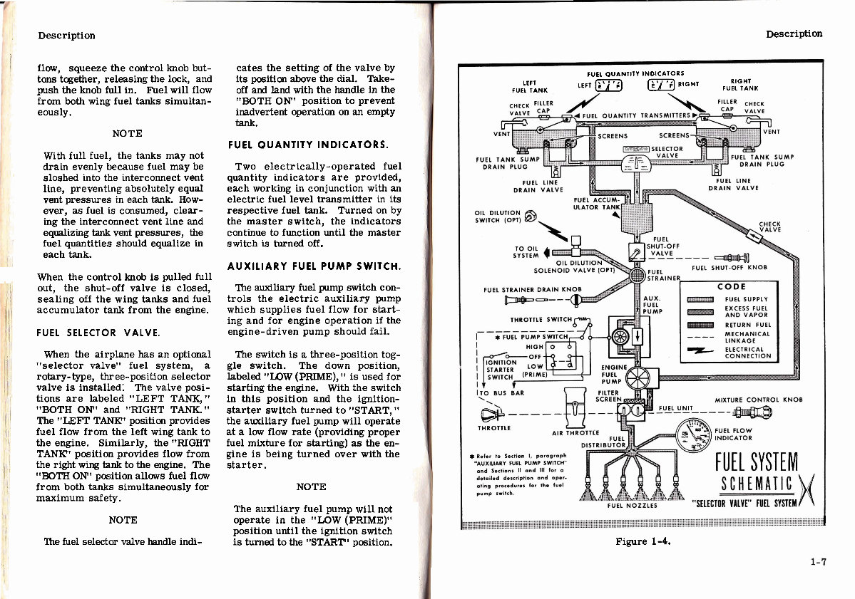 Cessna 185 Skywagon POH owners manual aircraft preview img 7