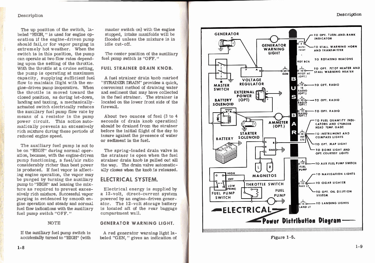 Cessna 185 Skywagon POH owners manual aircraft preview img 8