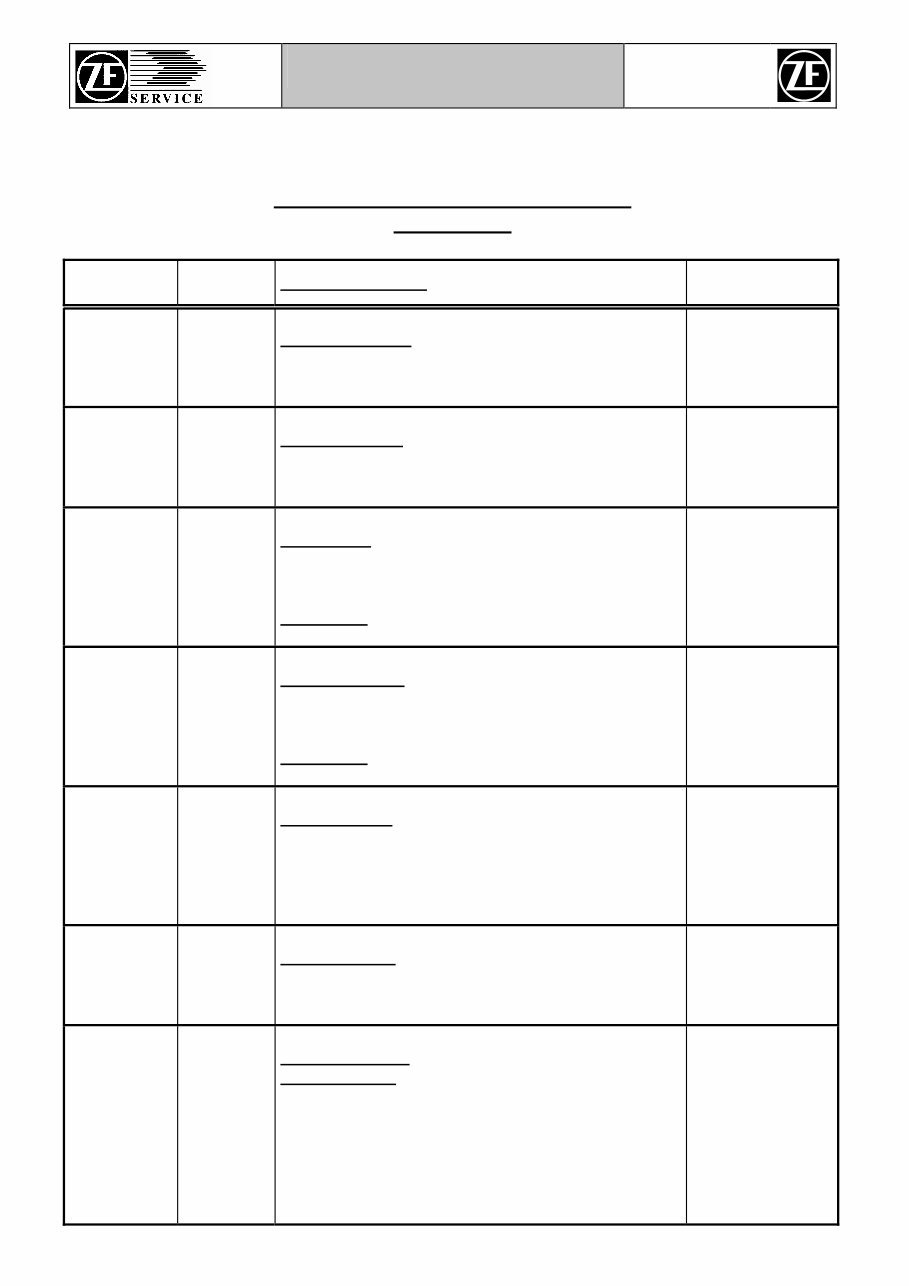 ZF Tractor Transmission T-7336 PS Workshop Manual preview img 10