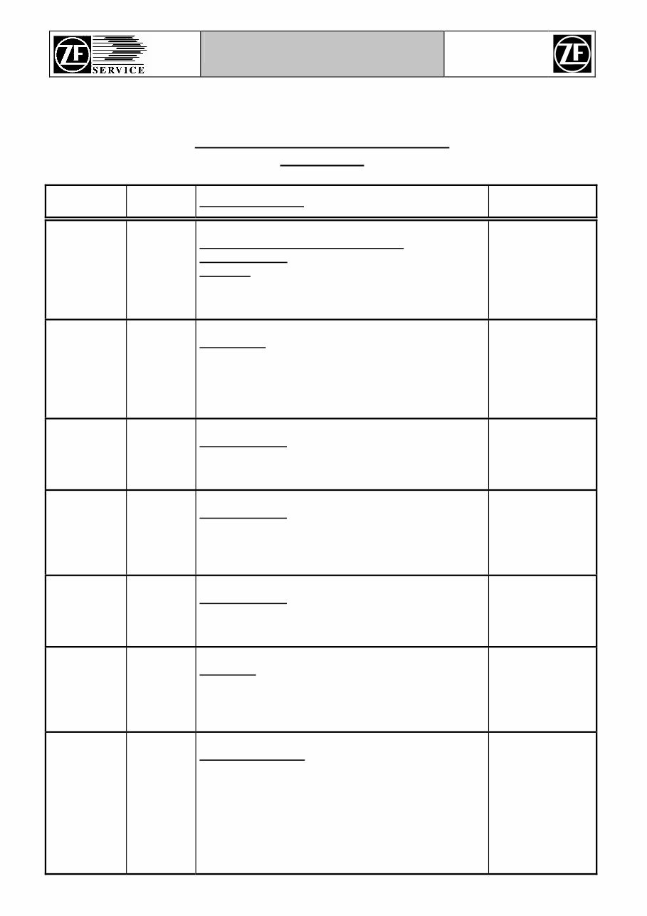 ZF Tractor Transmission T-7336 PS Workshop Manual preview img 9
