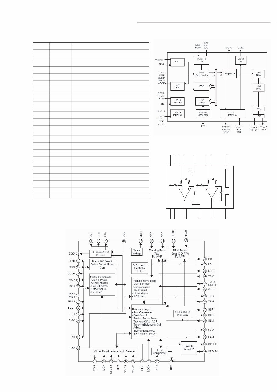 Sanyo CDP M400 CD PLAYER With MP3 RECODER Service Manual preview img 5
