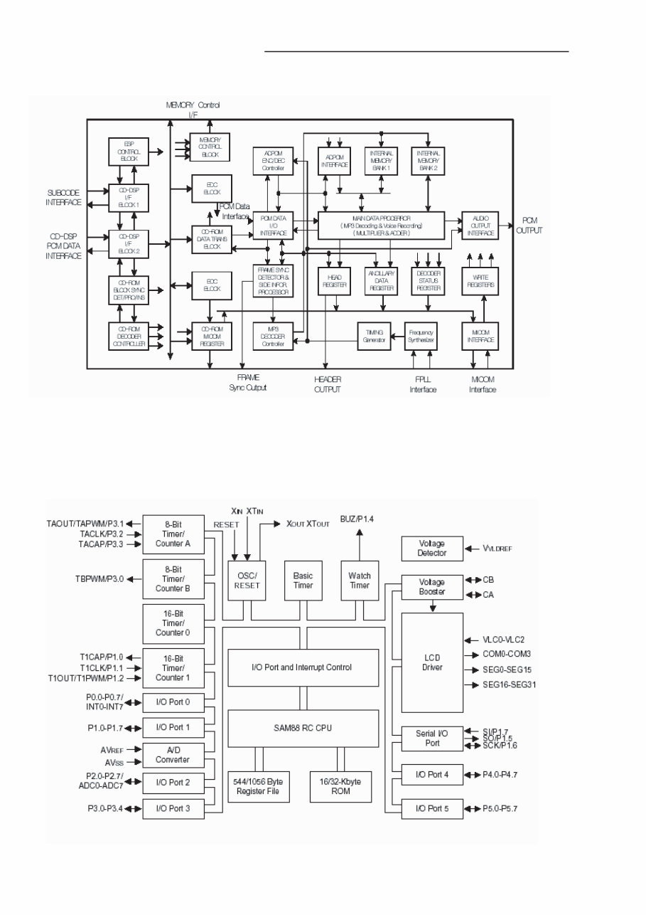 Sanyo CDP M400 CD PLAYER With MP3 RECODER Service Manual preview img 6