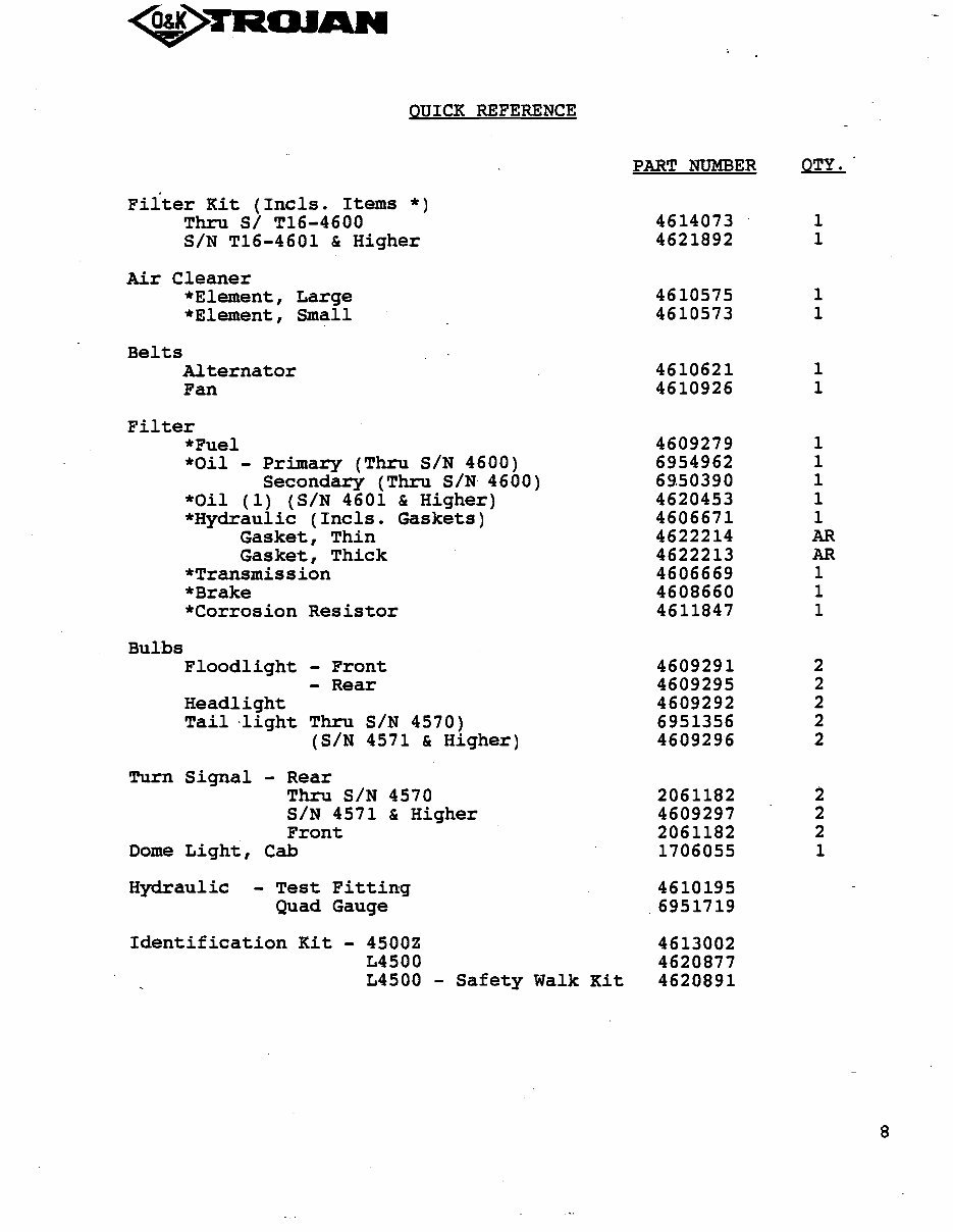 TROJAN LOADERS L45-4500Z-TB126 Parts Manual preview img 10
