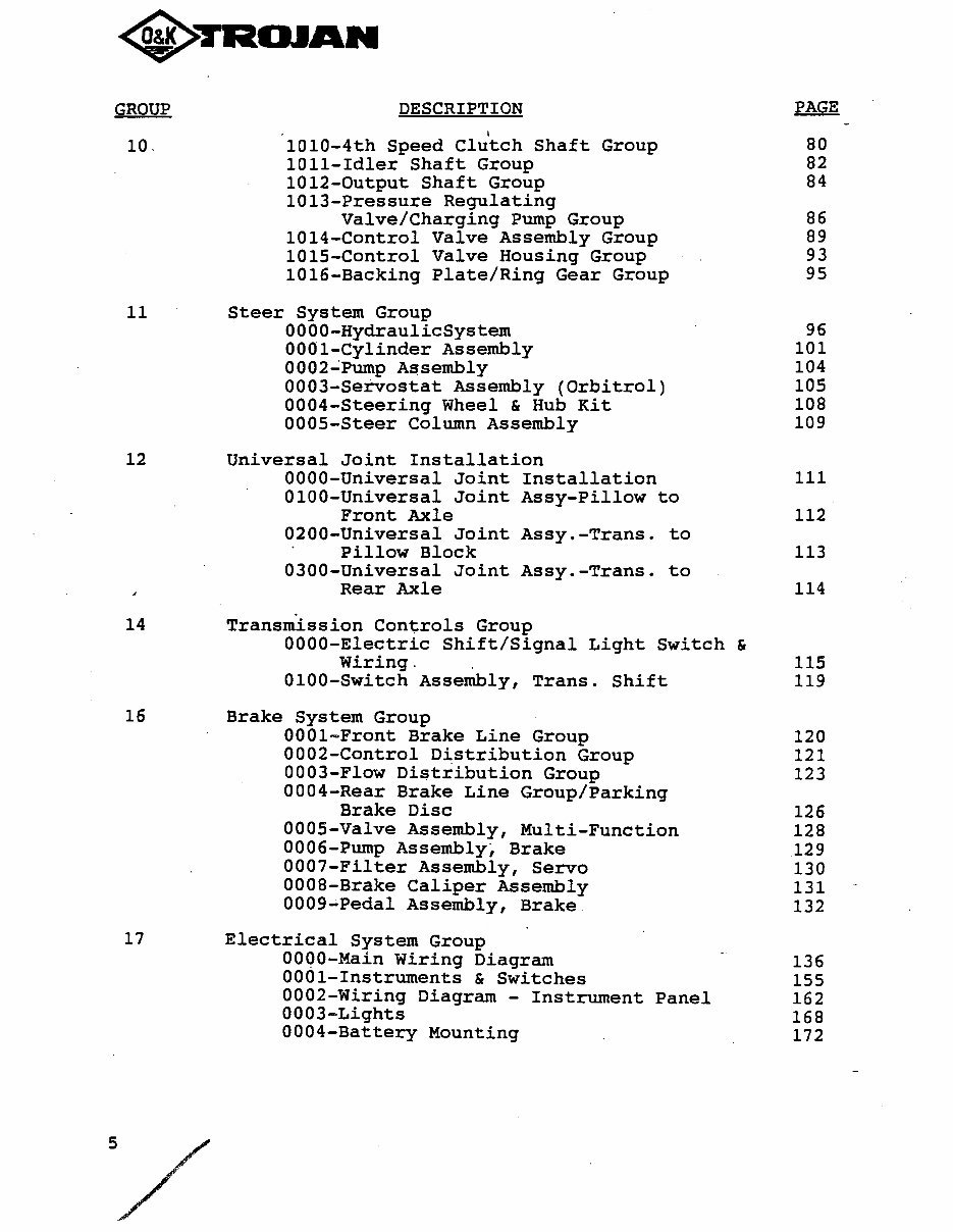 TROJAN LOADERS L45-4500Z-TB126 Parts Manual preview img 7