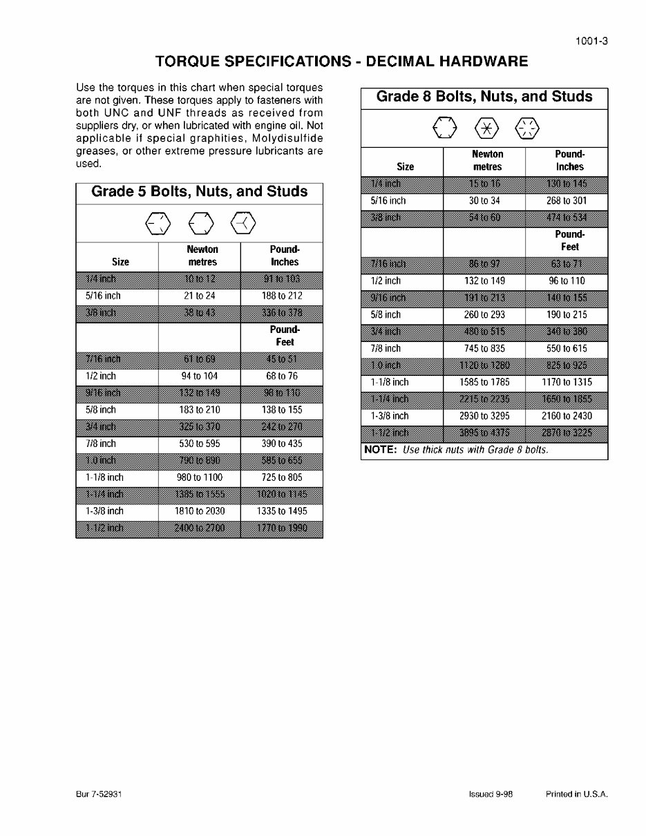 Case 570MXT Backhoe Loader OEM Service & Repair Manual preview img 7