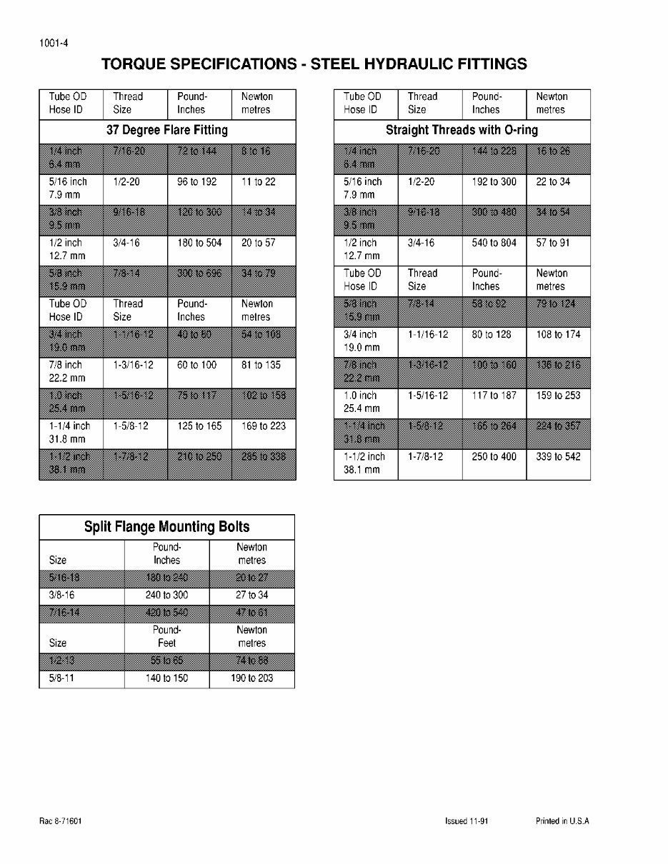 Case M Series Backhoe Loaders (580M/580 Super M/590 Super M) OEM Service & Repair Manual preview img 10