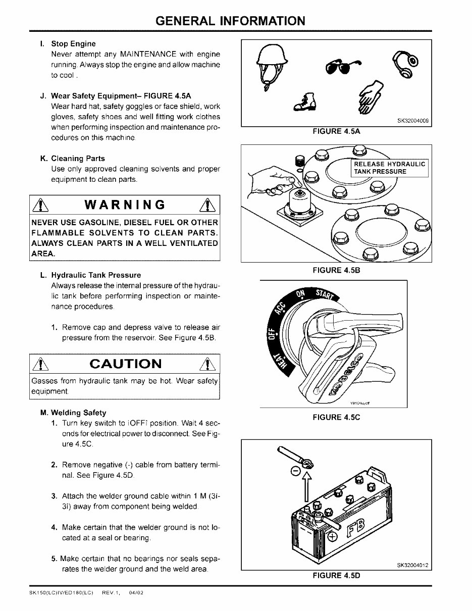Kobelco ED180, SK150, SK150LC Service Manual preview img 6