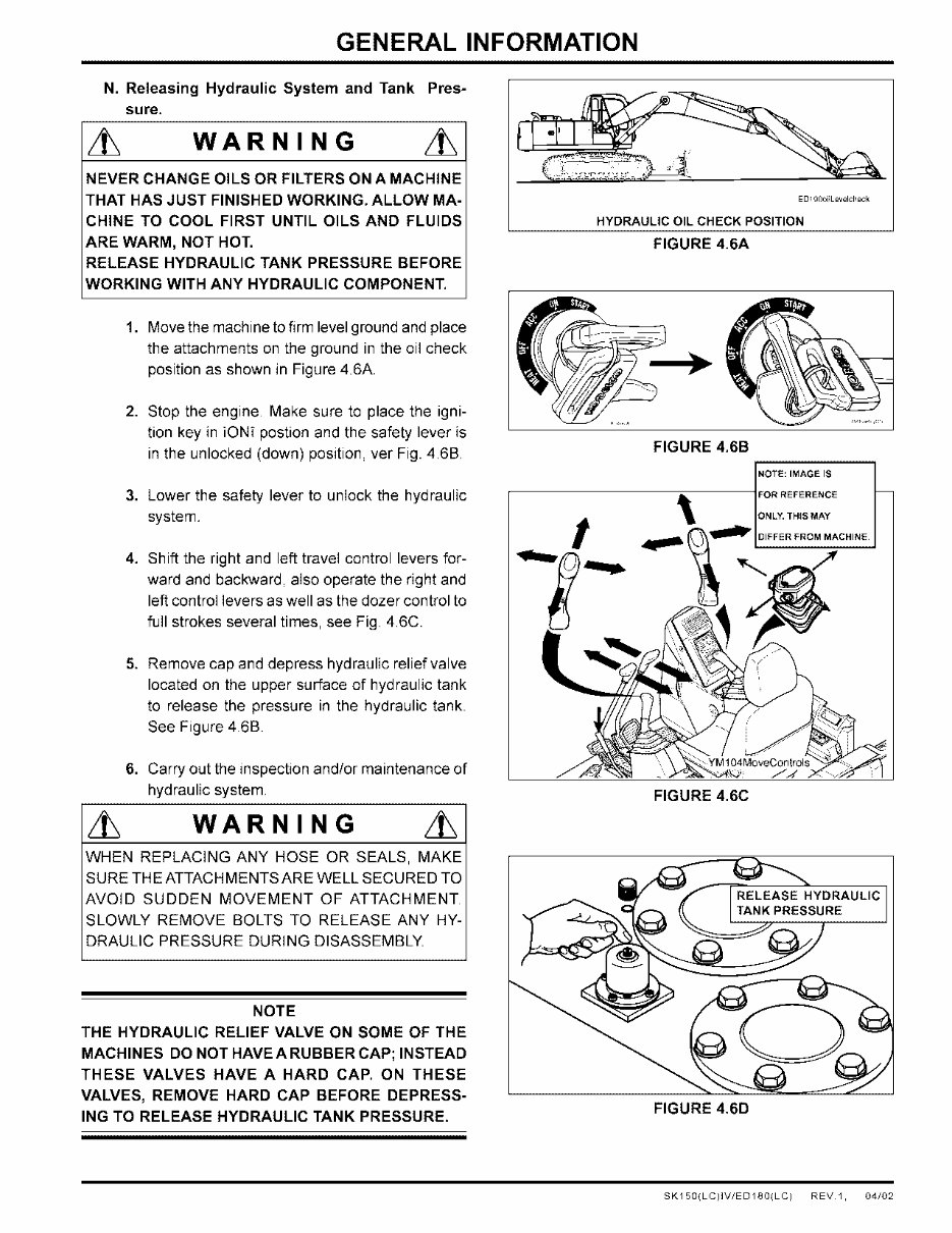 Kobelco ED180, SK150, SK150LC Service Manual preview img 7