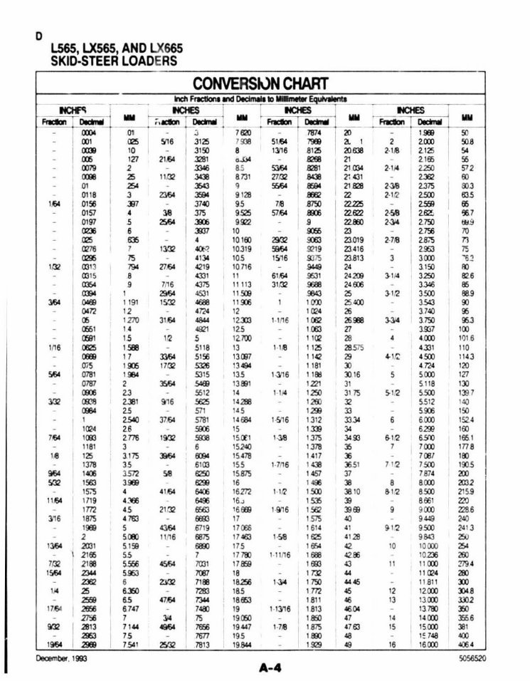 New Holland L565, LX565, LX665 Parts Catalog preview img 4