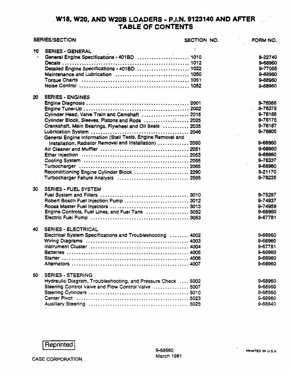 Case W20B Service Manual preview img 1