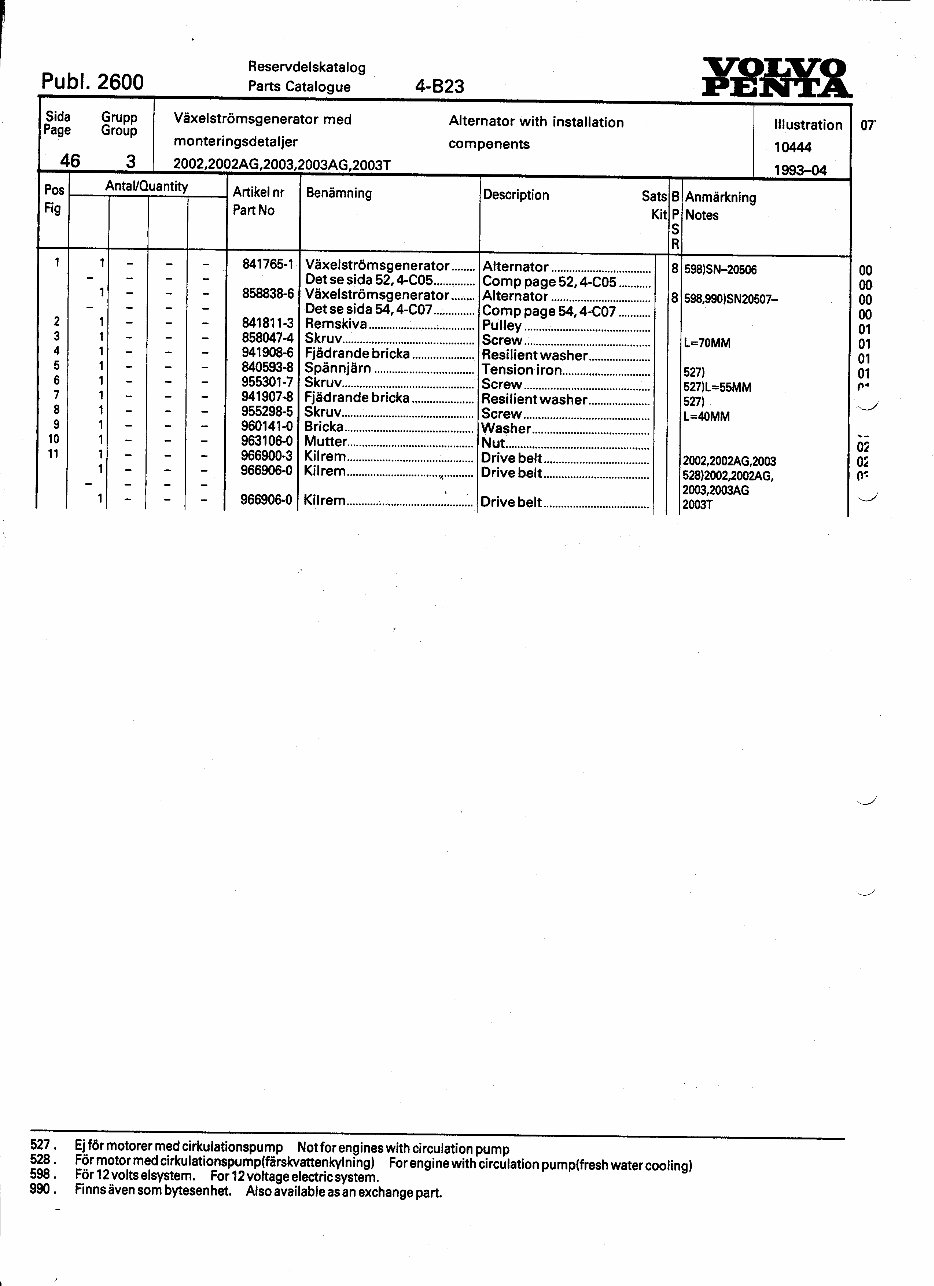 Volvo Penta KAD32P, TAMD42WJ-A, KAD43P-A, KAMD43P, KAMD43P-A, KAMD43P-B, KAD44P, KAD44P-B, KAD44P-C, KAMD44P-A, KAMD44P-C, KAD300-A, KAMD300 Parts Manual preview img 2