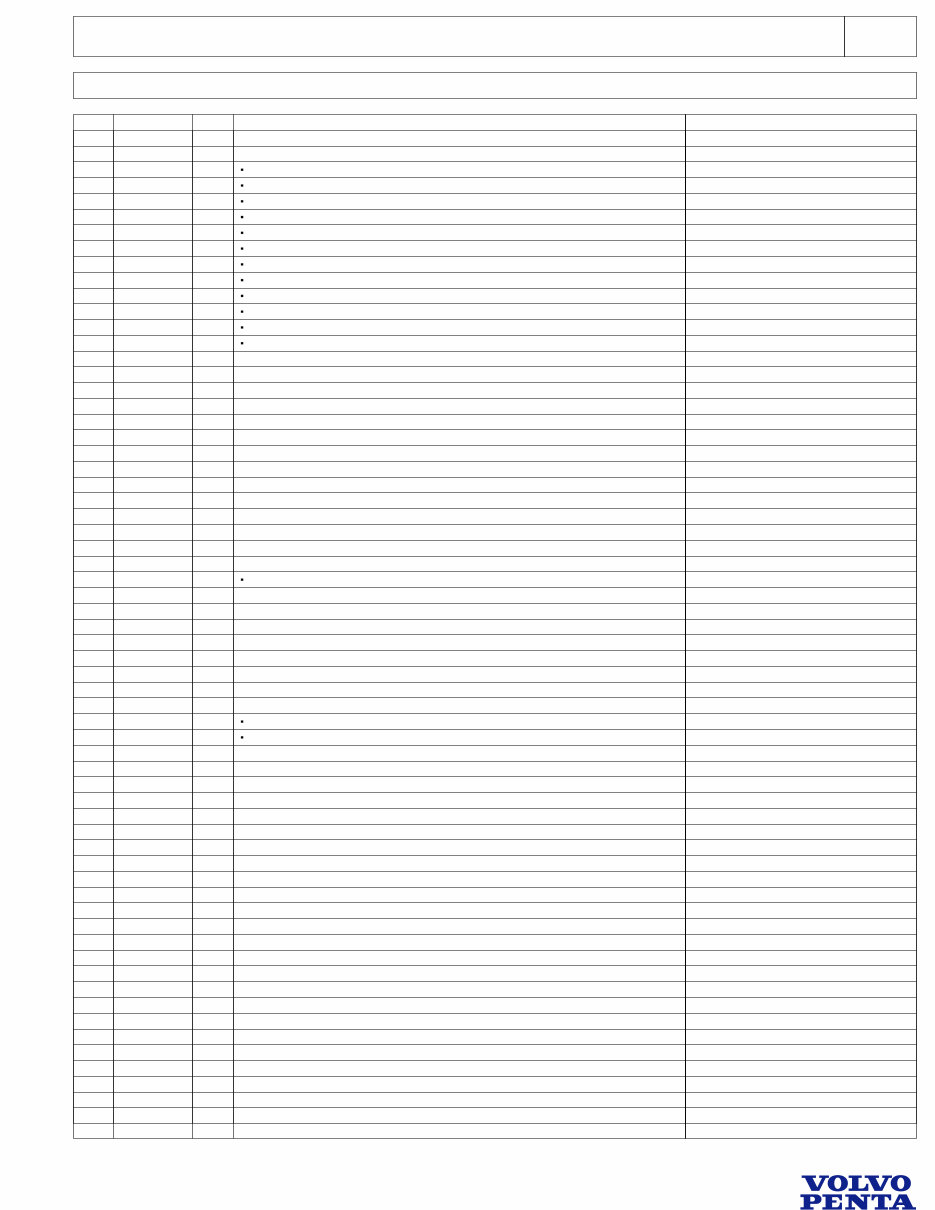 Volvo Penta MD40A, TMD40A, TMD40B, TMD40C, AQD40A, TAMD40A, TAMD40B, AD40B, AQAD40A, AQAD40B Parts Manual preview img 10