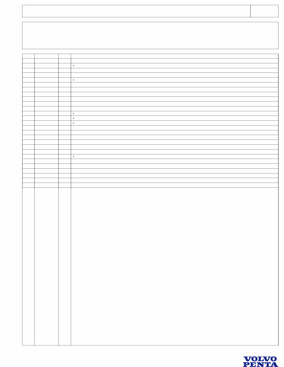 Volvo Penta V6-200-G, V6-240-G, V6-280-G Parts Manual preview img 10
