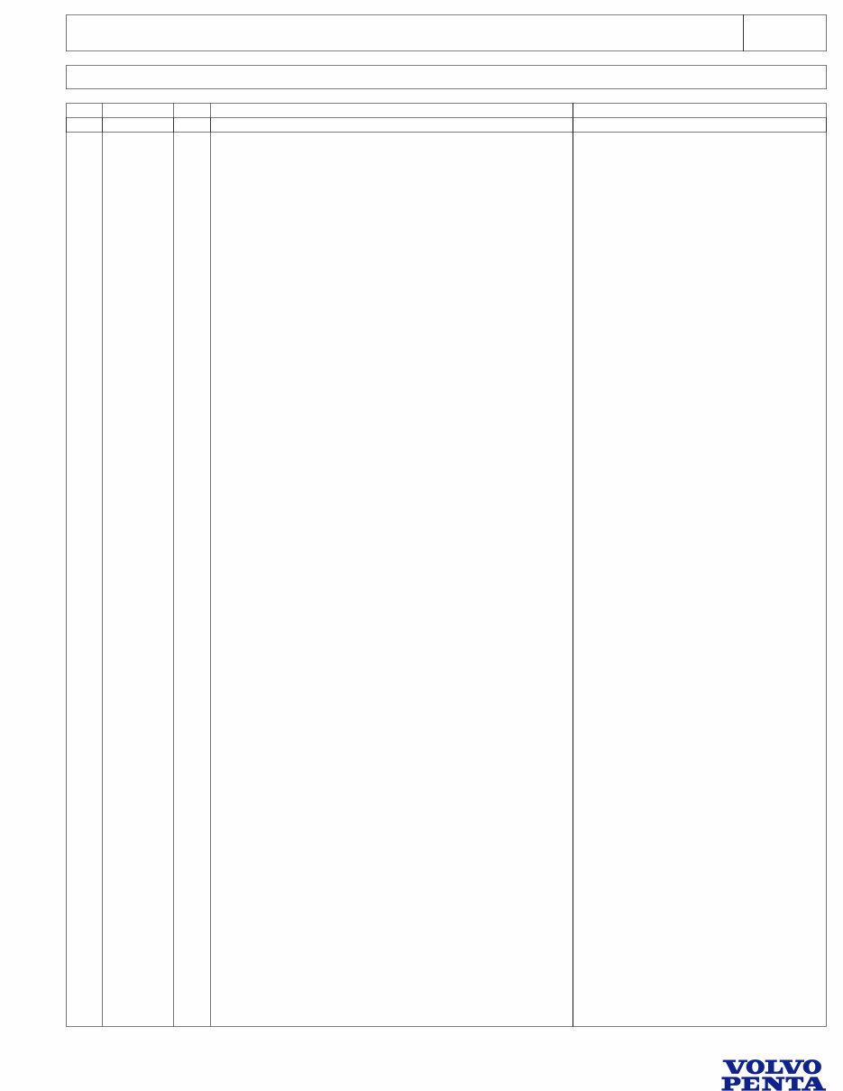 Volvo Penta V6-200-G, V6-240-G, V6-280-G Parts Manual preview img 4