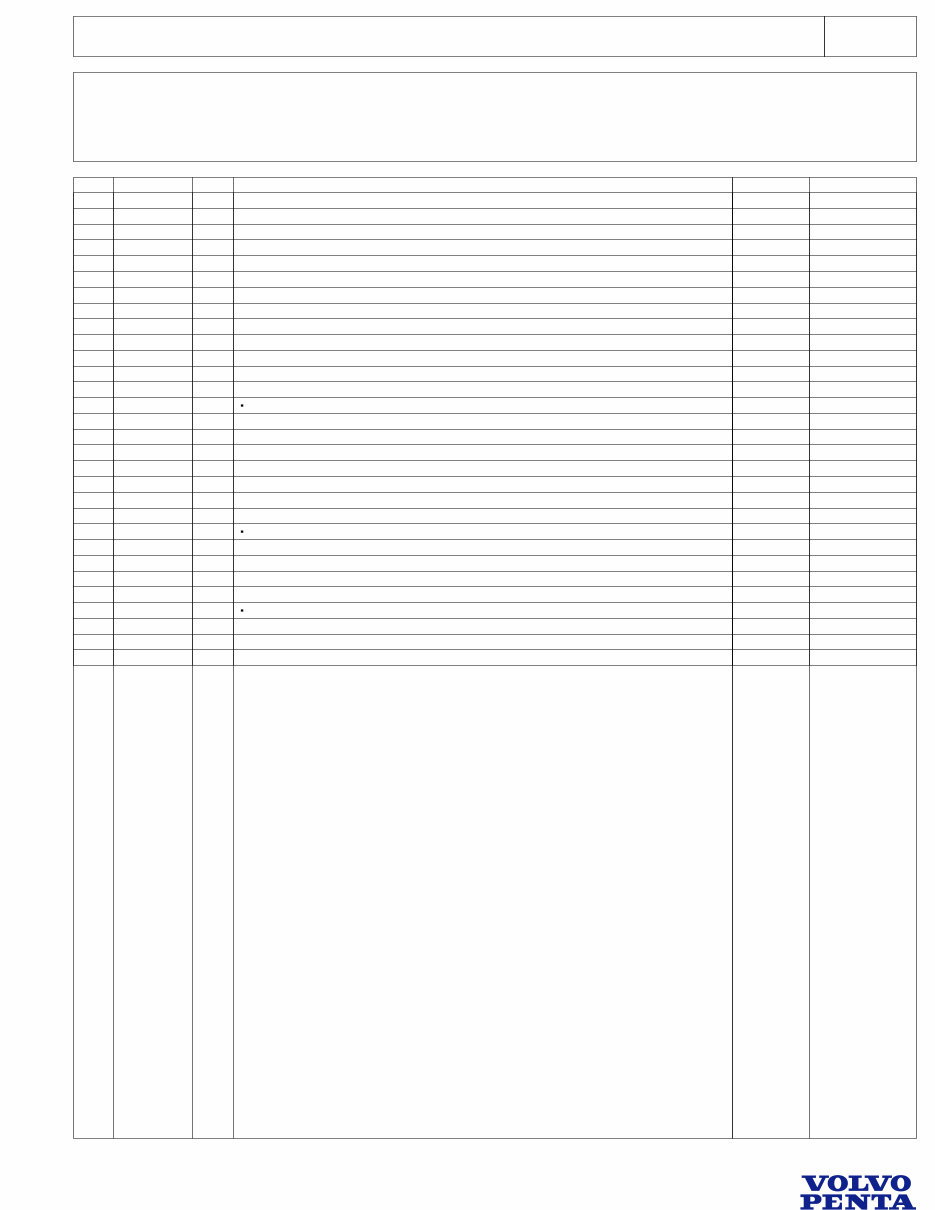 Volvo Penta V6-200-G, V6-240-G, V6-280-G Parts Manual preview img 8