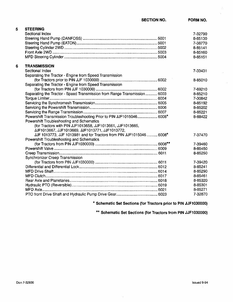 Case IH 5130, 5140, 5220, 5230, 5240, 5250 Service Manual preview img 3