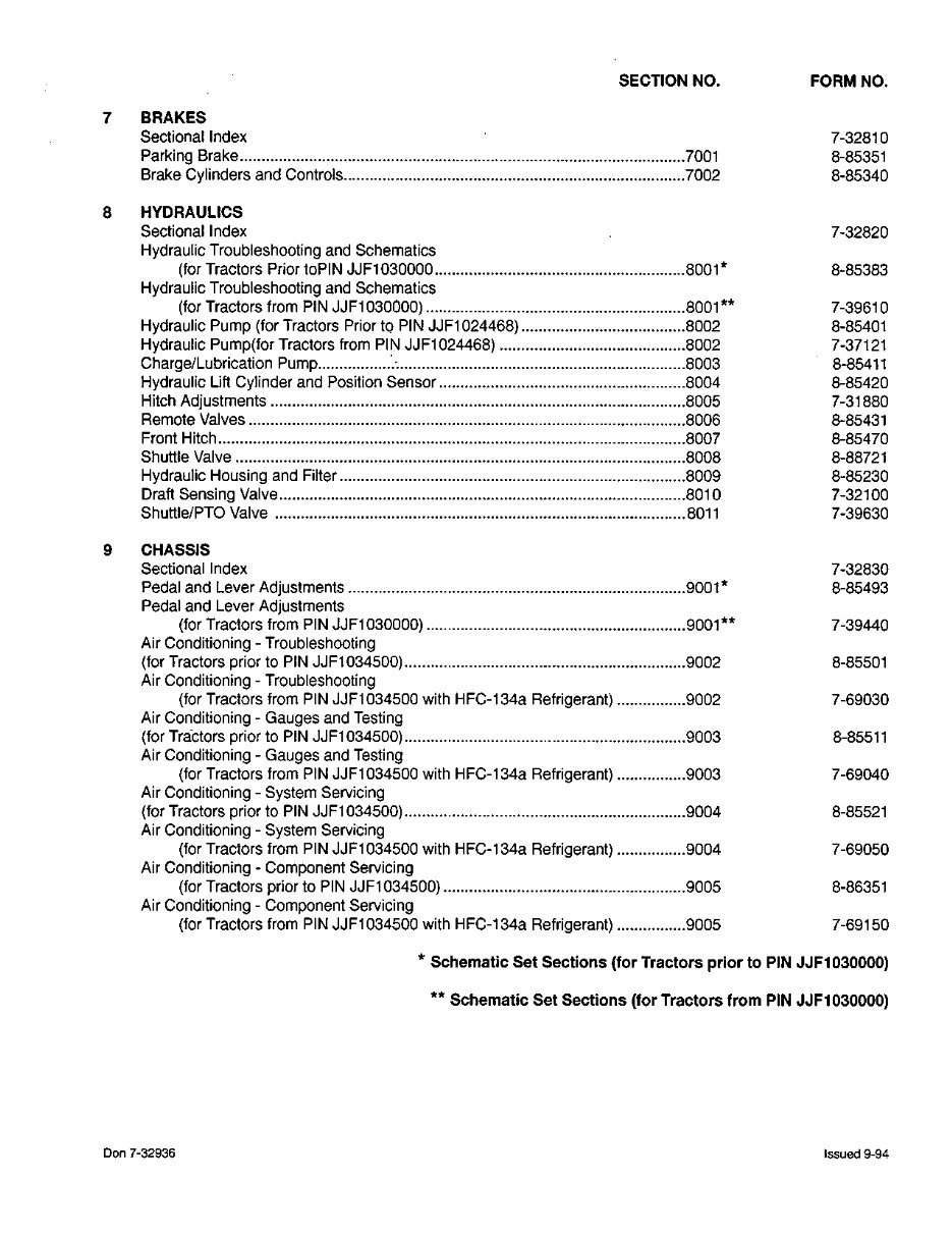 Case IH 5130, 5140, 5220, 5230, 5240, 5250 Service Manual preview img 4
