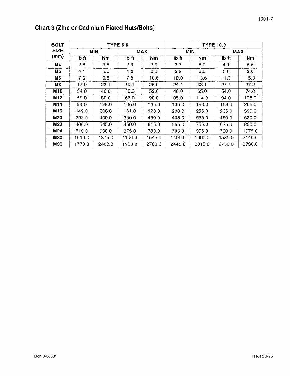 Case IH C50/C60/C70/C80/C90/C100 Tractors OEM Service & Repair Manual preview img 10