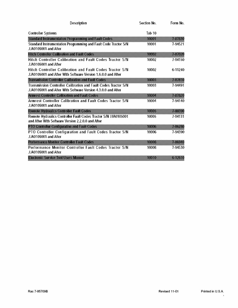 Case IH MX180/MX200/MX220/MX240/MX270 Tractors OEM Service & Repair Manual preview img 3