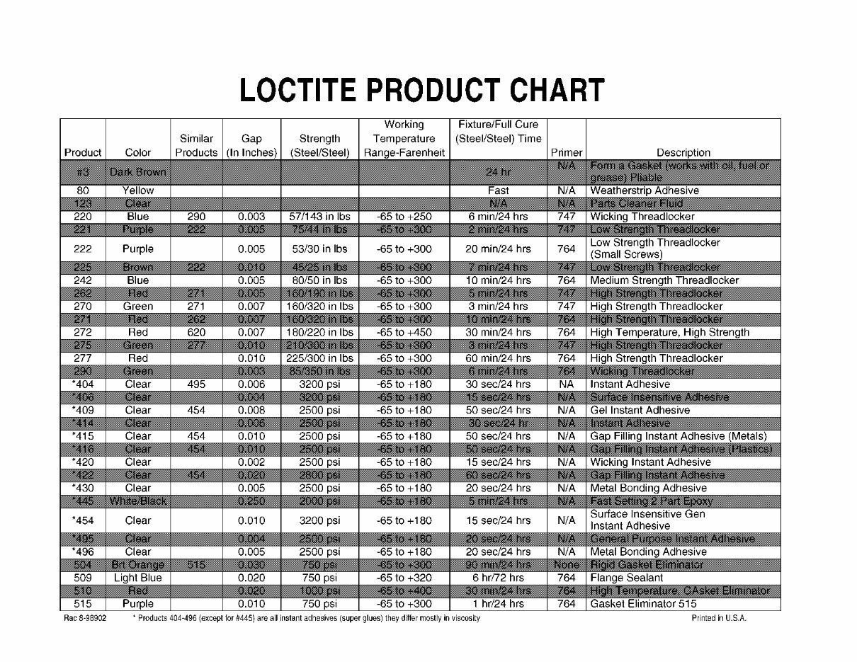 Case IH MX180/MX200/MX220/MX240/MX270 Tractors OEM Service & Repair Manual preview img 5