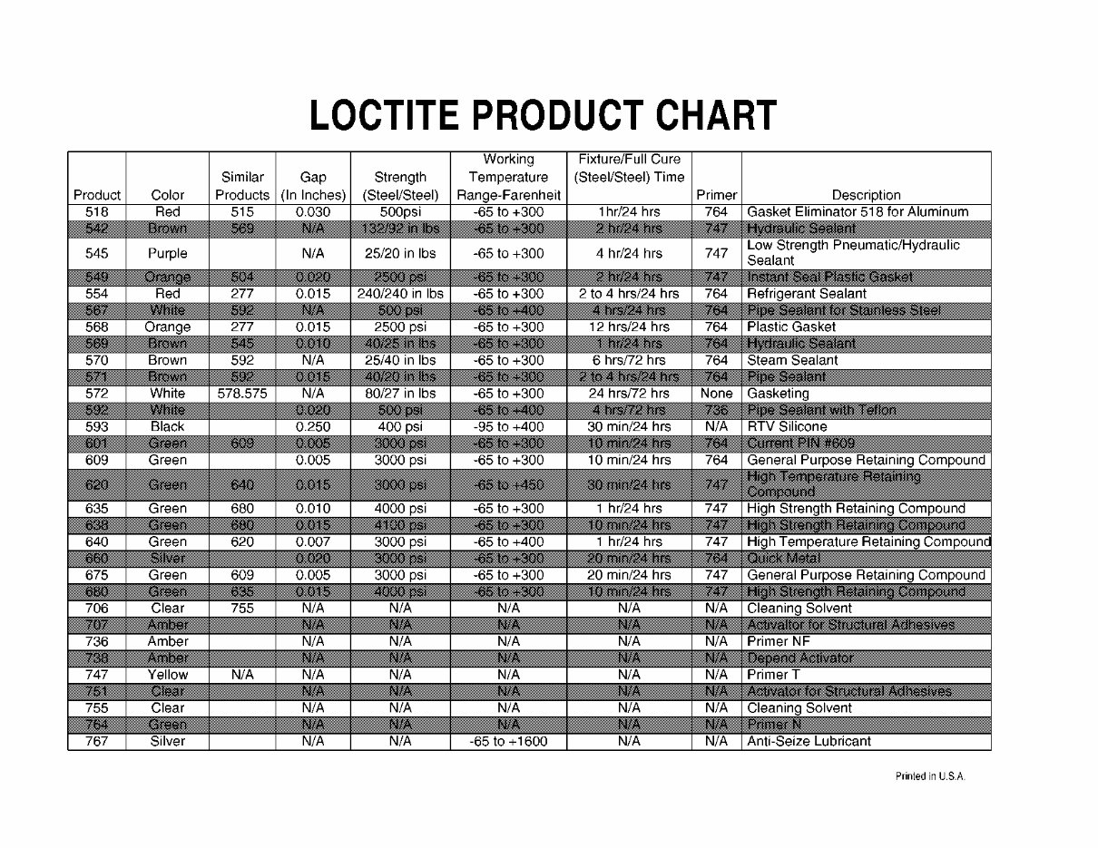 Case IH MX180/MX200/MX220/MX240/MX270 Tractors OEM Service & Repair Manual preview img 6