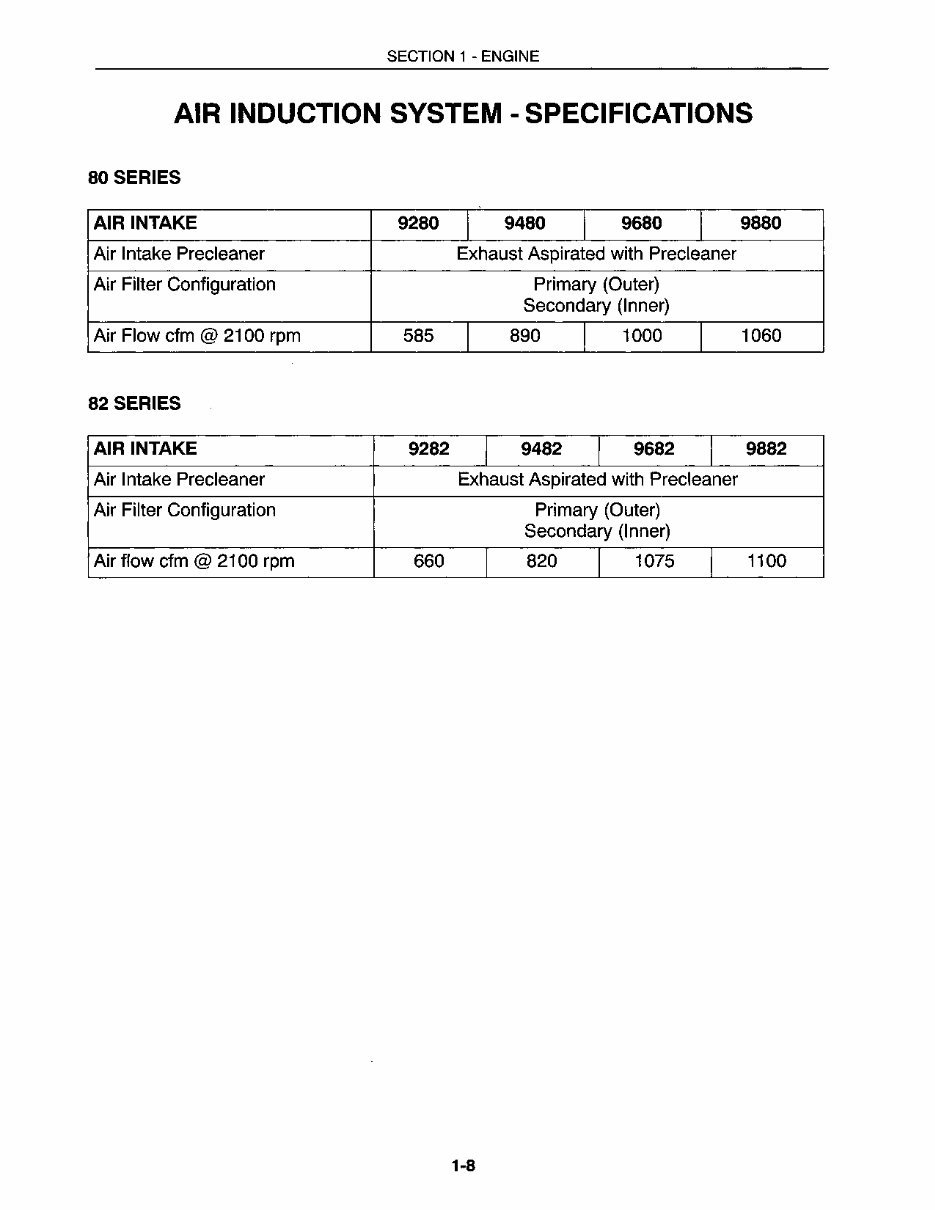 New Holland Service Manual preview img 10