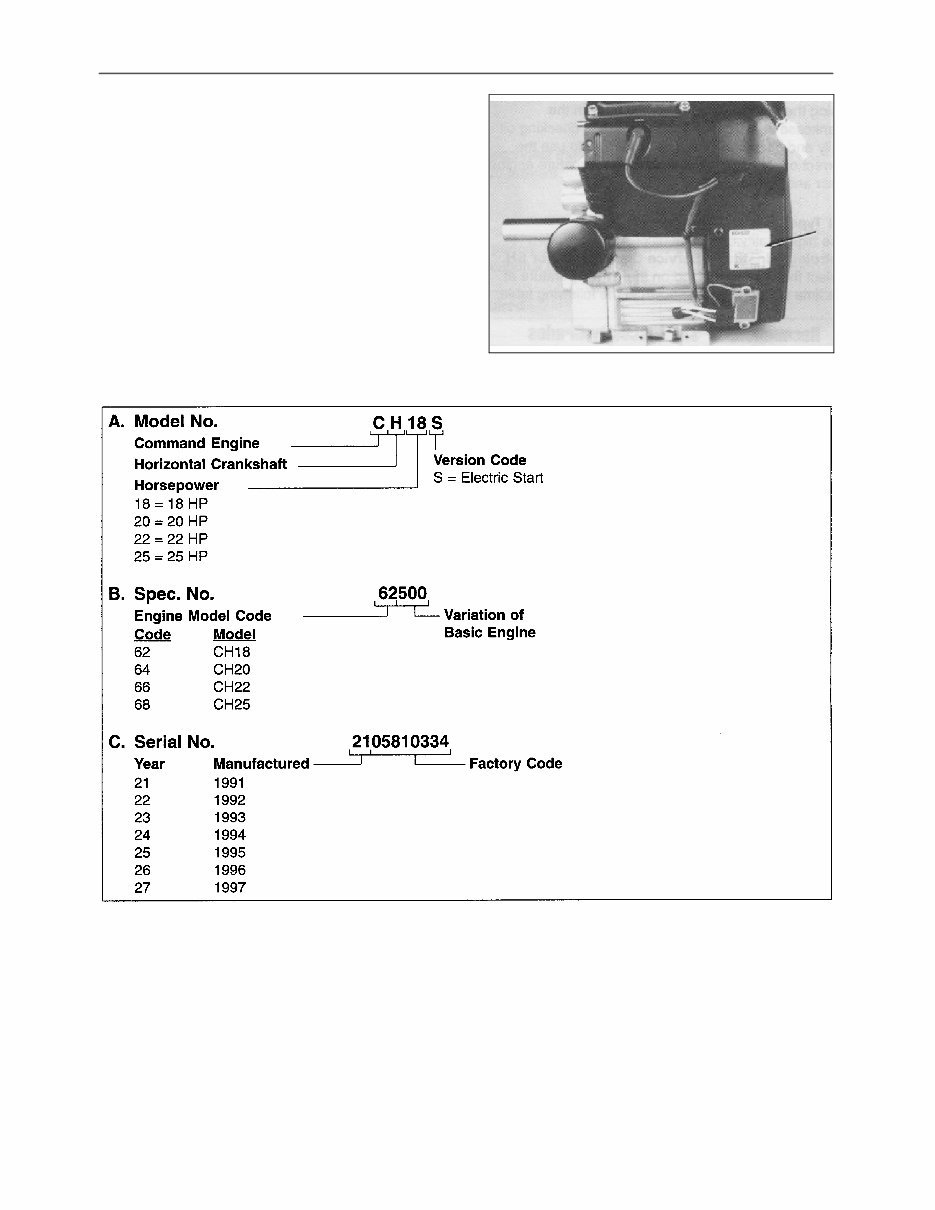 New Holland GT20A, GT22A Service Manual | eManualOnline