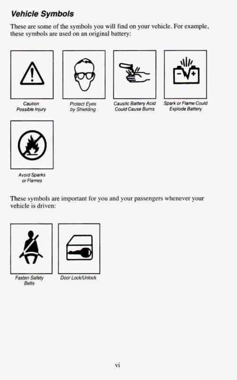 1995 CHEVROLET BLAZER Owners Manual preview img 8