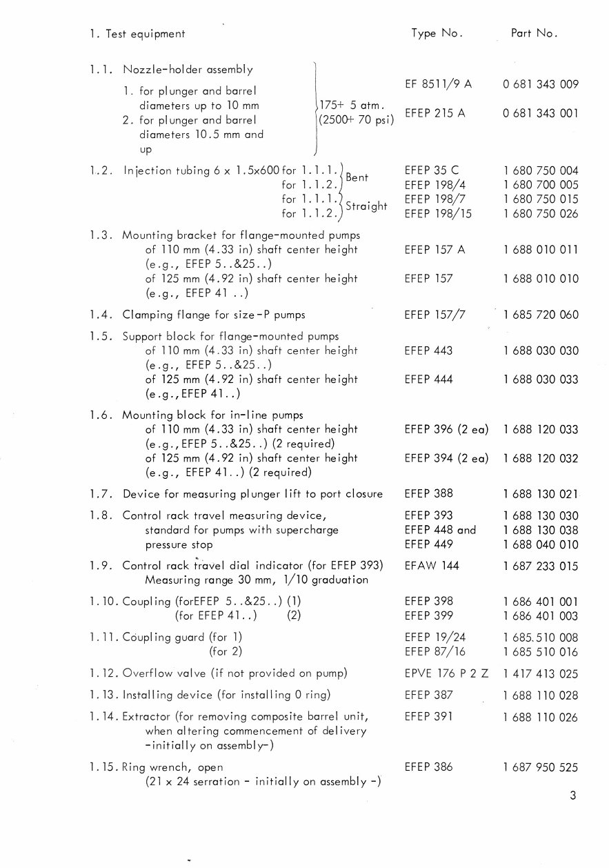 Bosch Type P Testing Fuel Pump Testing manual preview img 3