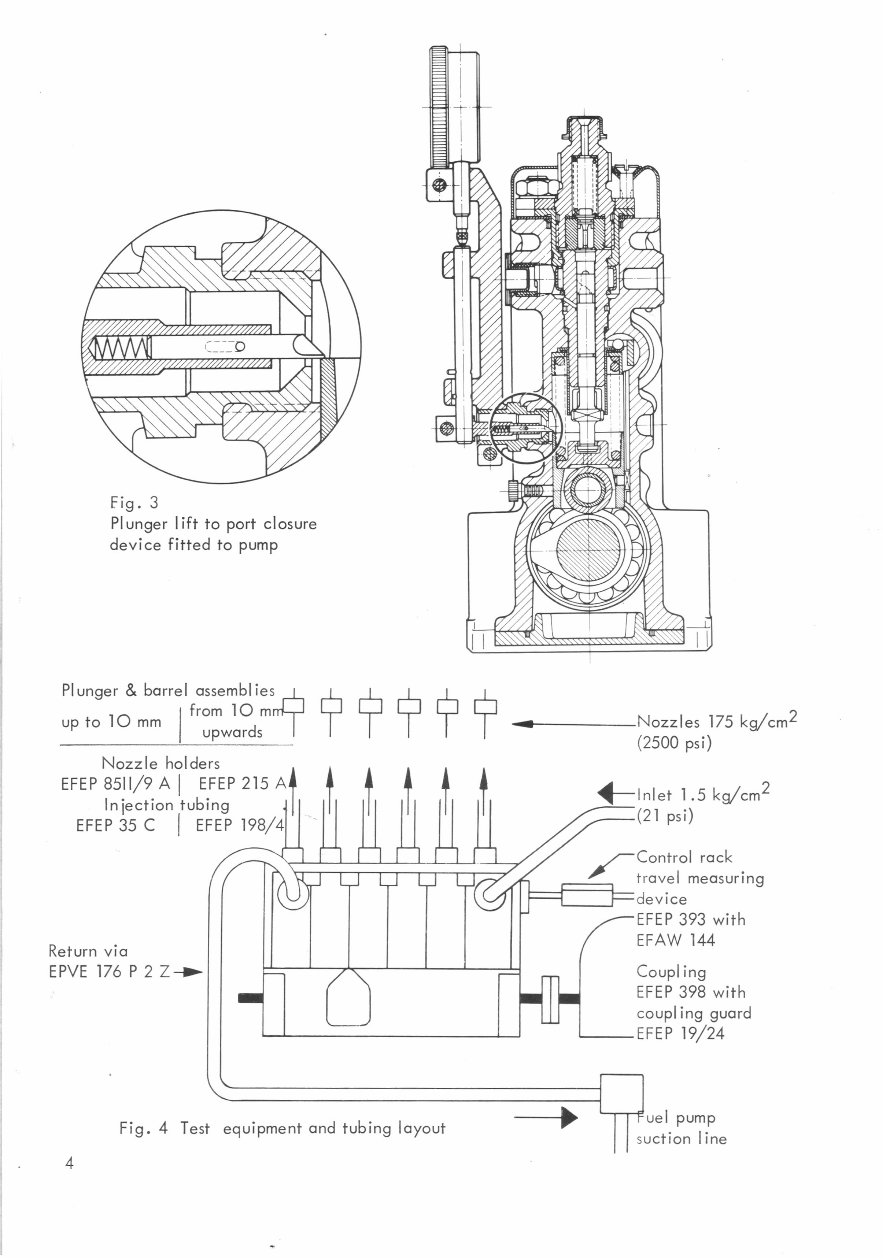 Bosch Type P Testing Fuel Pump Testing manual preview img 4