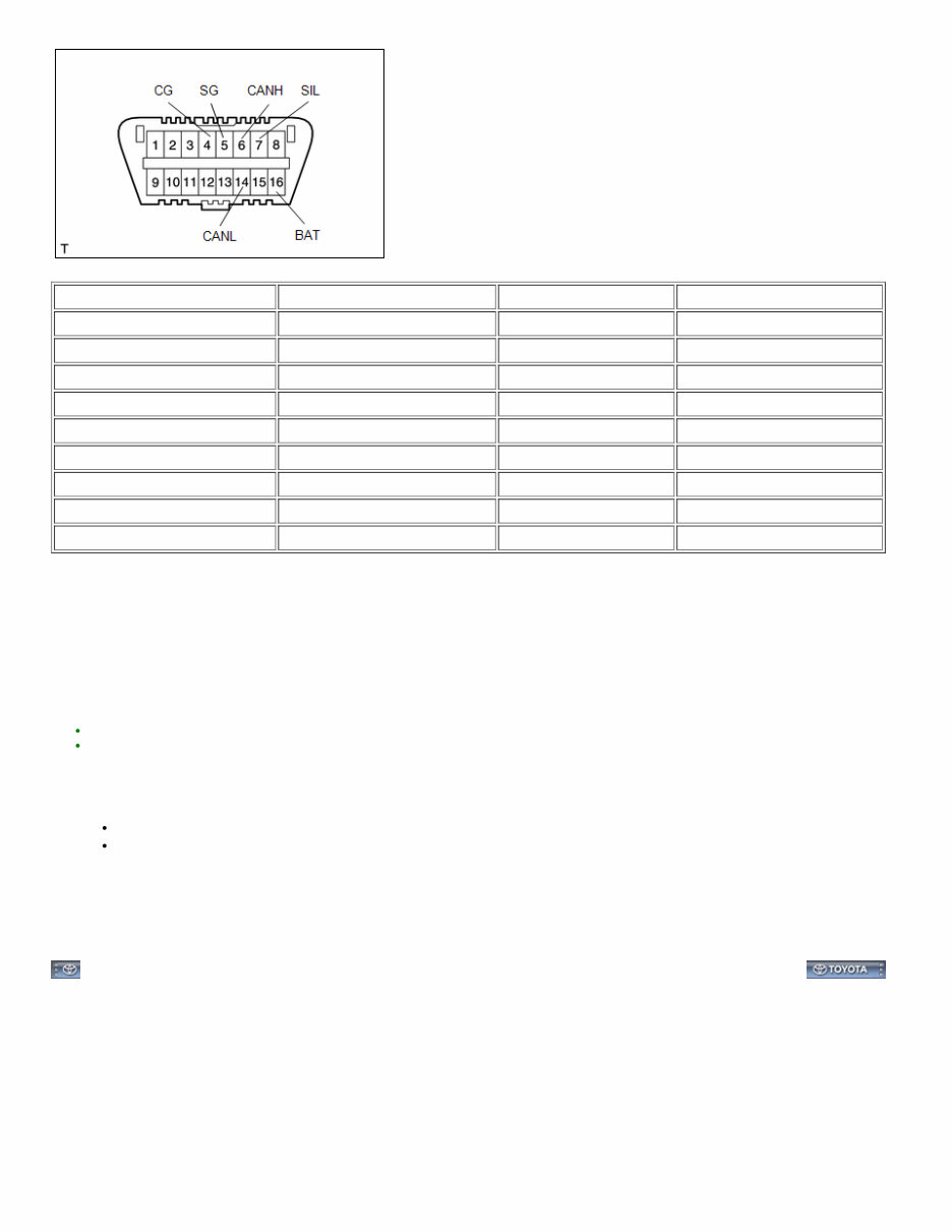 2016-2019 Toyota 4Runner Service & Repair Manual preview img 2