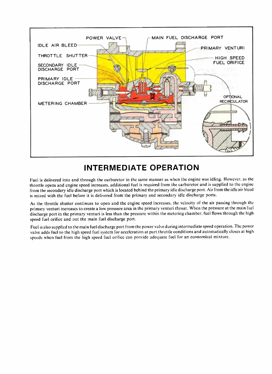 Tillotson HD Series Carburetor Repair Service Manual - preview img 5