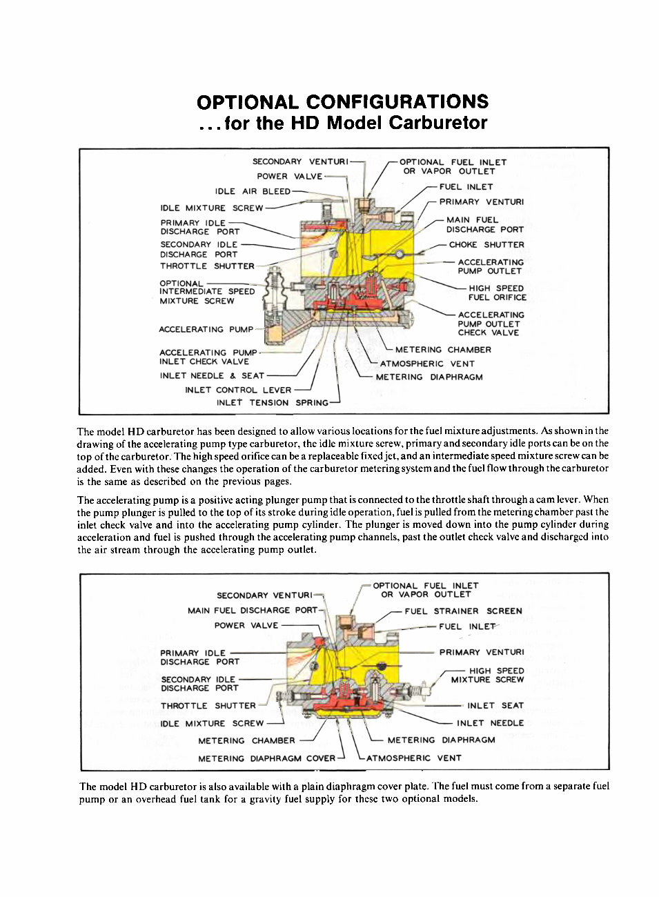 Tillotson HD Series Carburetor Repair Service Manual - preview img 7