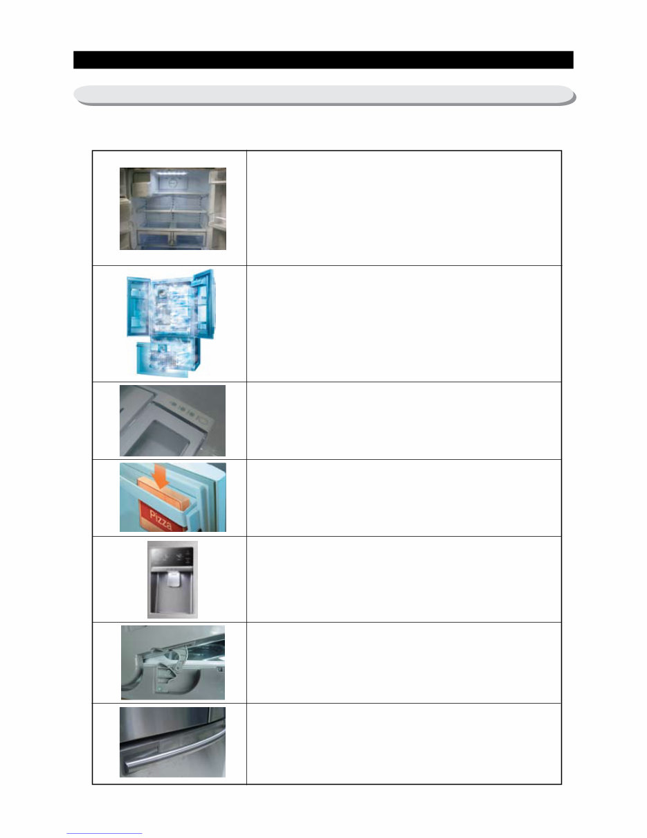Samsung RFG29PHDRS Service Manual & Repair Guide preview img 10