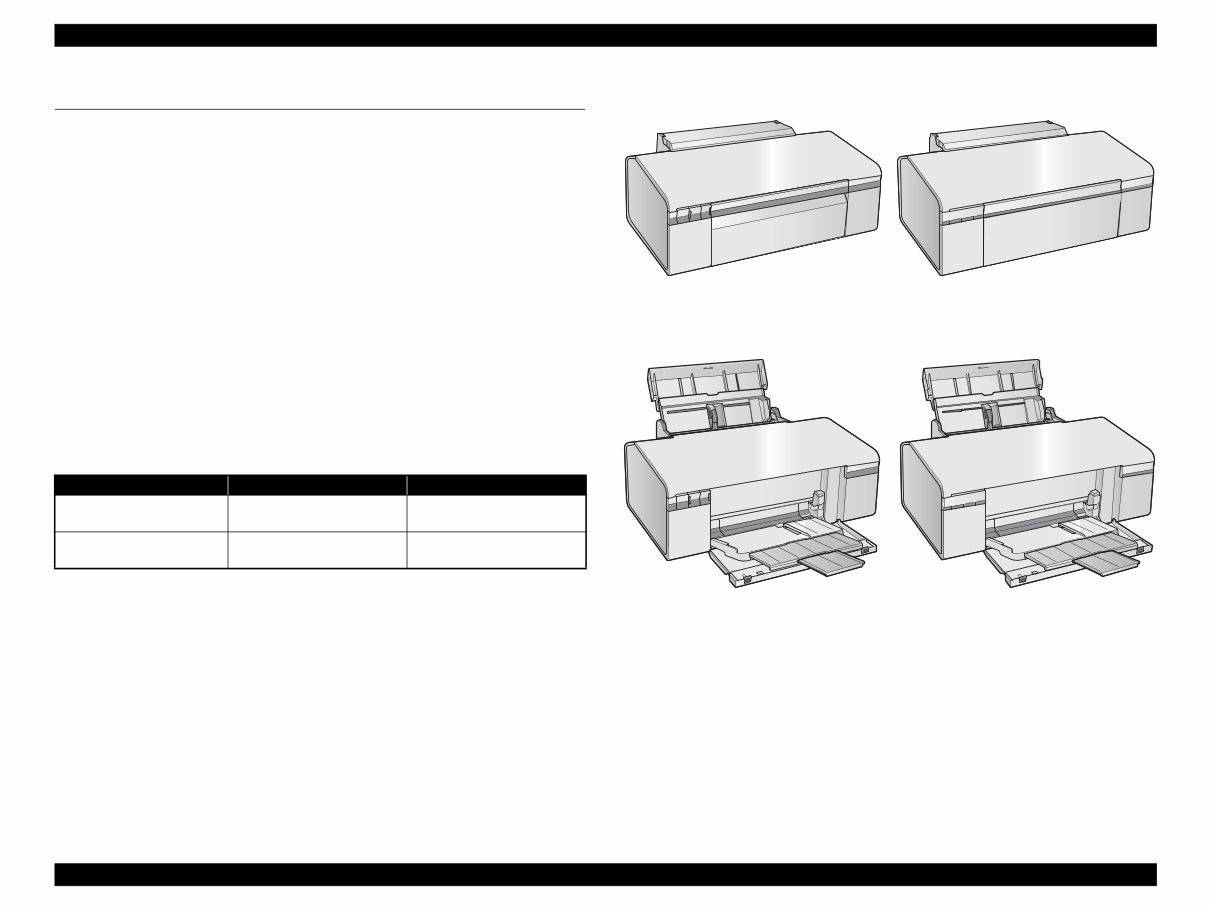 Epson Stylus Photo R280/R285/R290 Printers OEM Service & Repair Manual preview img 9