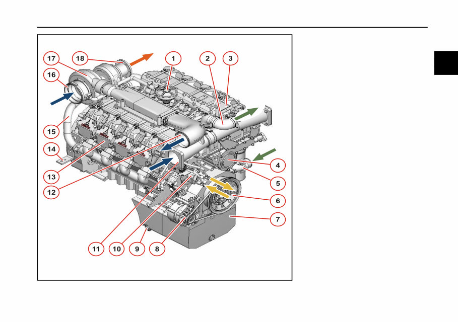 Deutz Engine TCD 2015 Operation Manual preview img 7