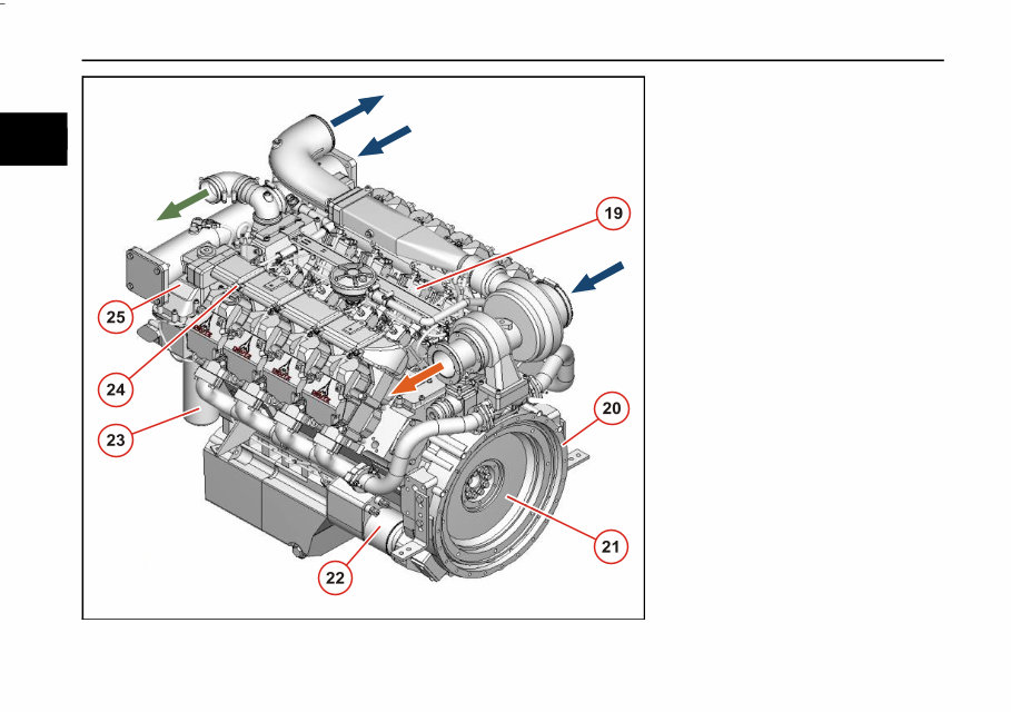 Deutz Engine TCD 2015 Operation Manual preview img 8