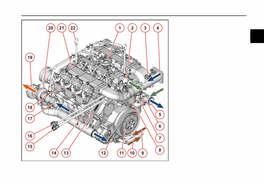 Deutz Engine TCD 2015 Operation Manual preview img 9