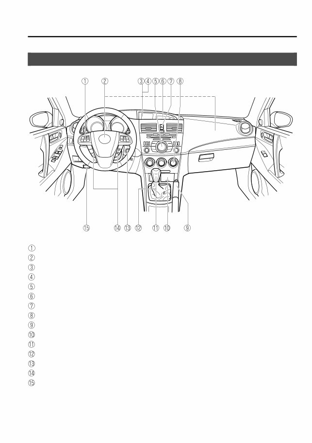 2011 Mazda 6 Owners Manual preview img 10