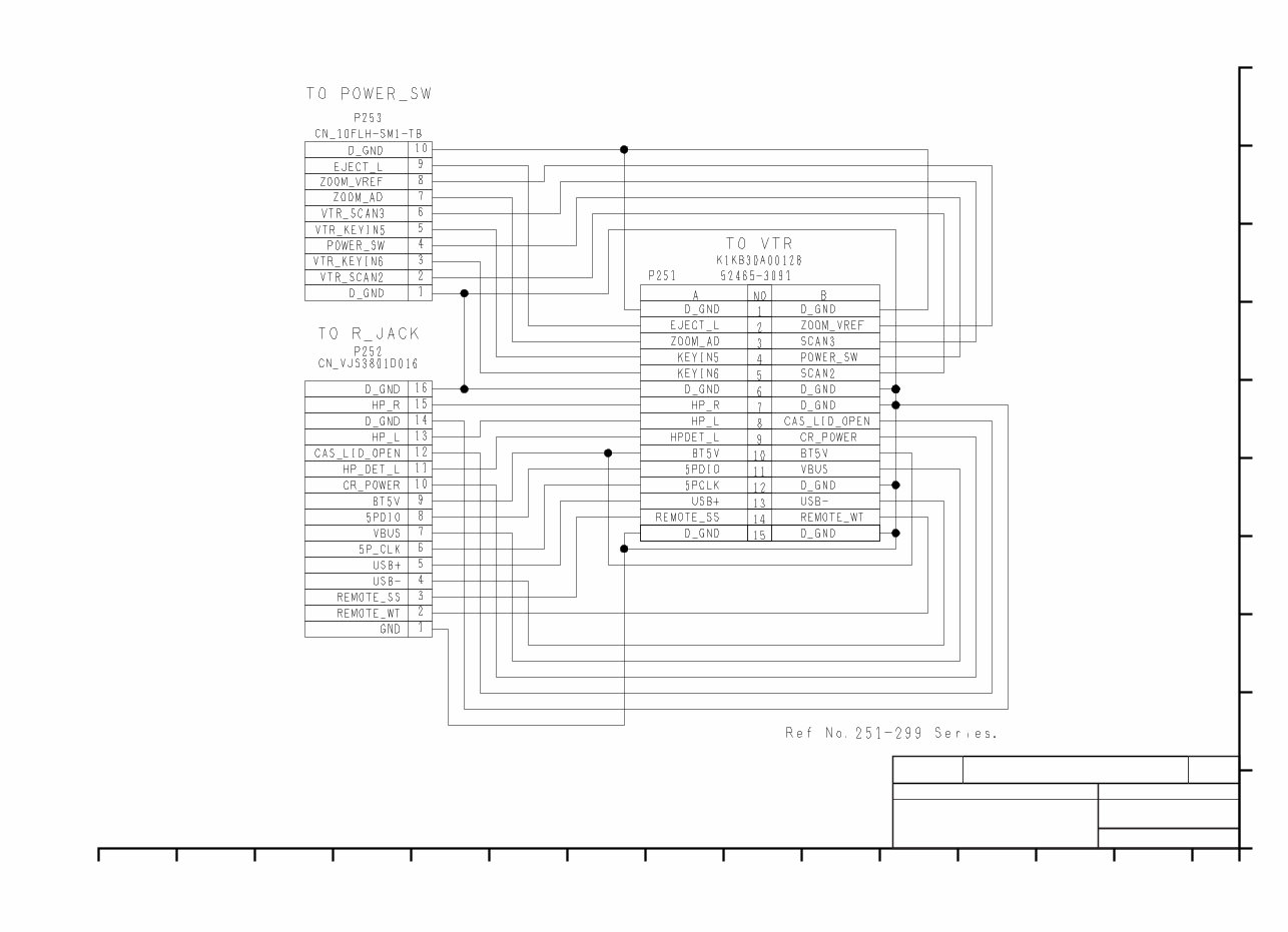 Panasonic AG-DVX100 DVX100P Service Manual & Repair Guide preview img 9