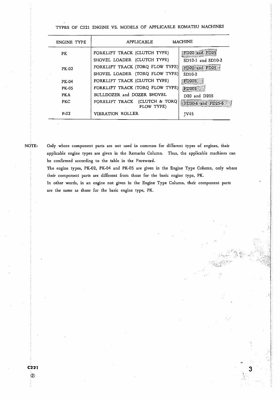 C221 Engine komatsu c221 engine Parts Part IPL Manual | eManualOnline