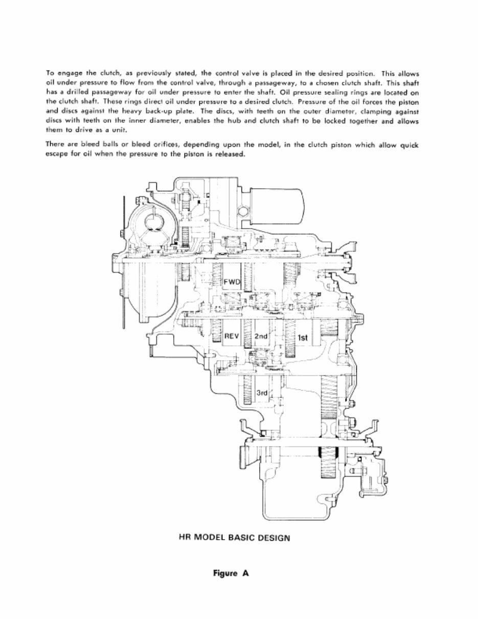CLARK 18000 3 6 SPEED Service Workshop Manual preview img 8