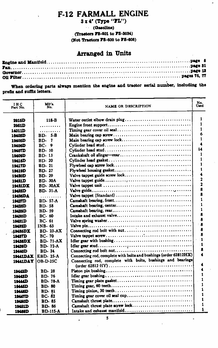 Farmall F12, F14 Parts TB-9 Catalog Manual McCormick Deering preview img 7