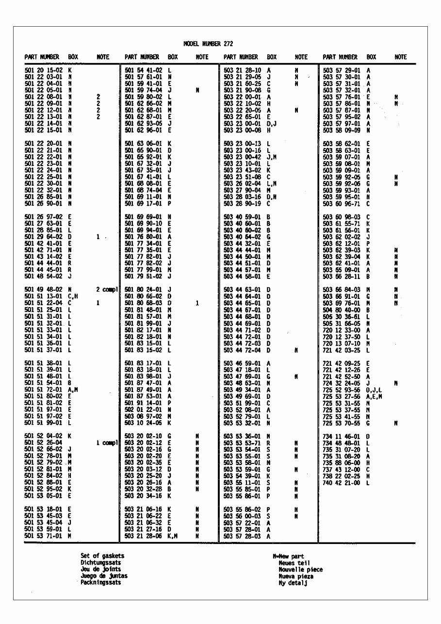 Husqvarna 272 Chainsaw parts manual | eManualOnline