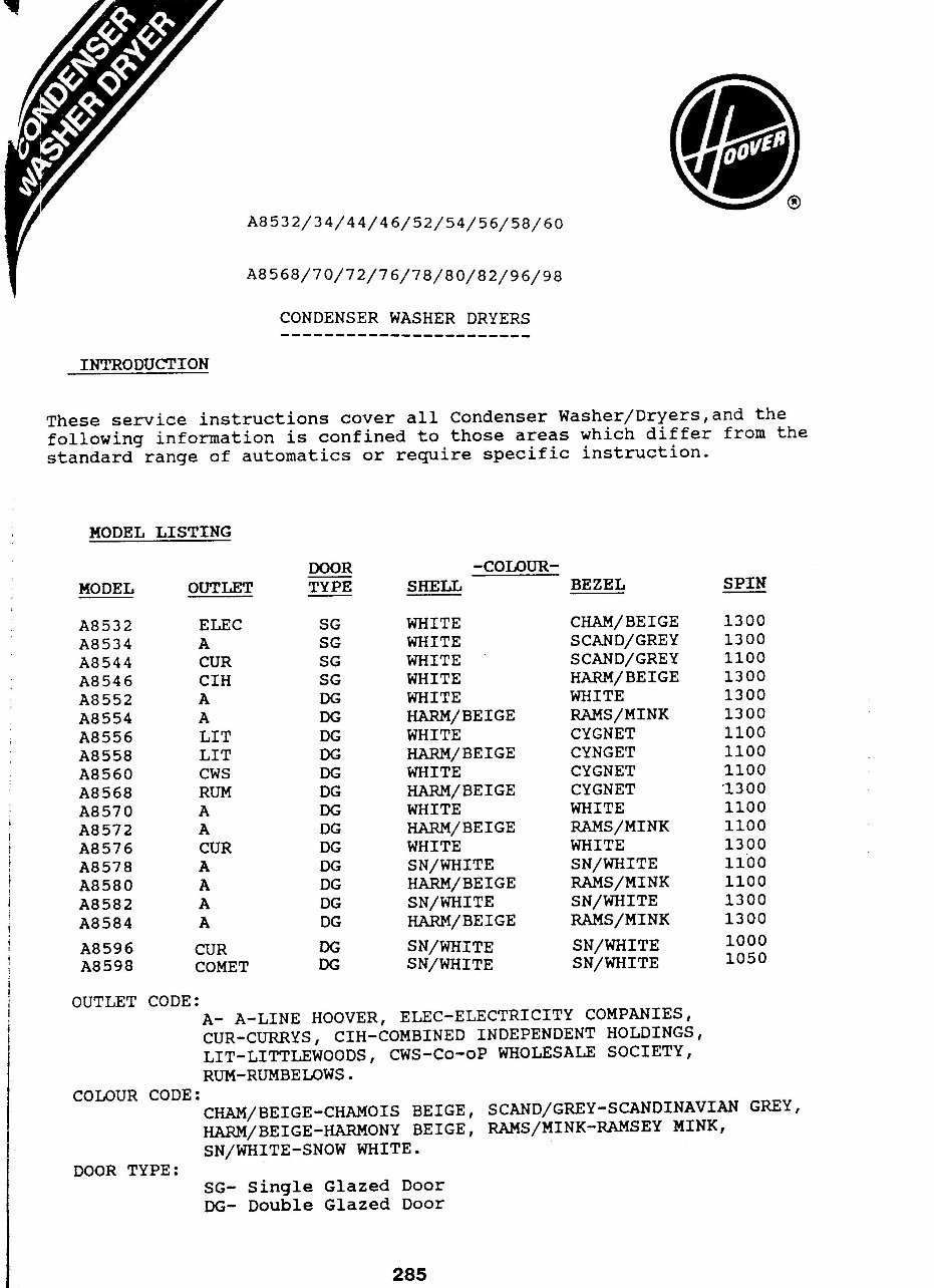 Service Manual HOOVER A8532-8598 CONDENSER WASHER DRYER preview img 1