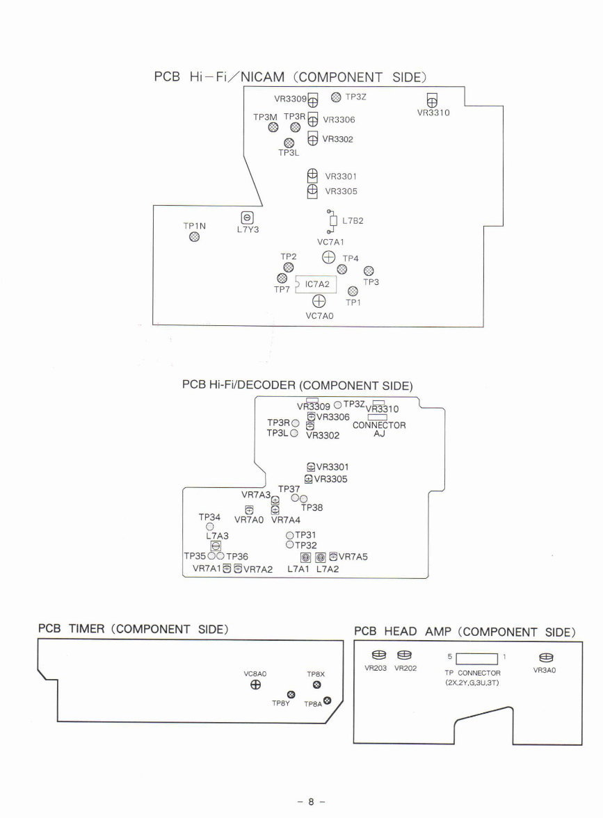 MITSUBISHI HS-M55 B VIDEO CASSETTE RECORDER Repair Manual preview img 10