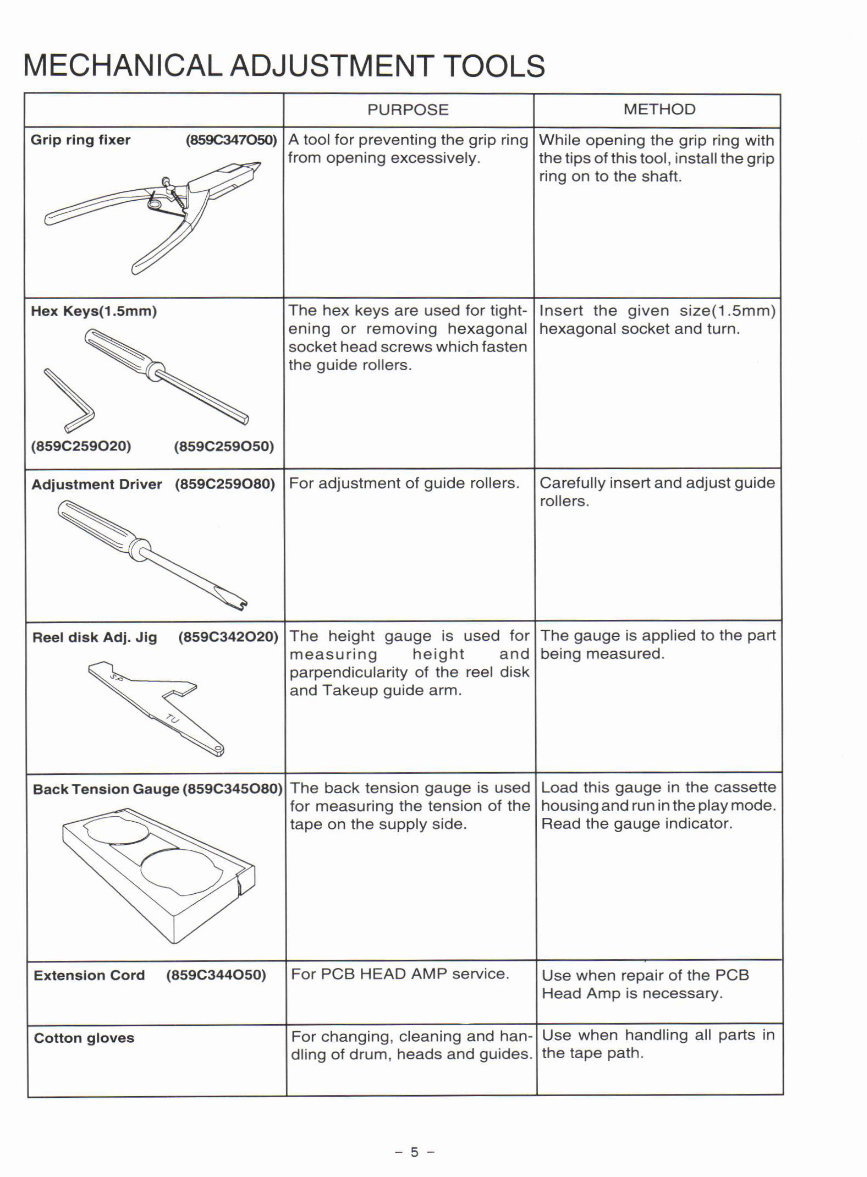 MITSUBISHI HS-M55 B VIDEO CASSETTE RECORDER Repair Manual preview img 7