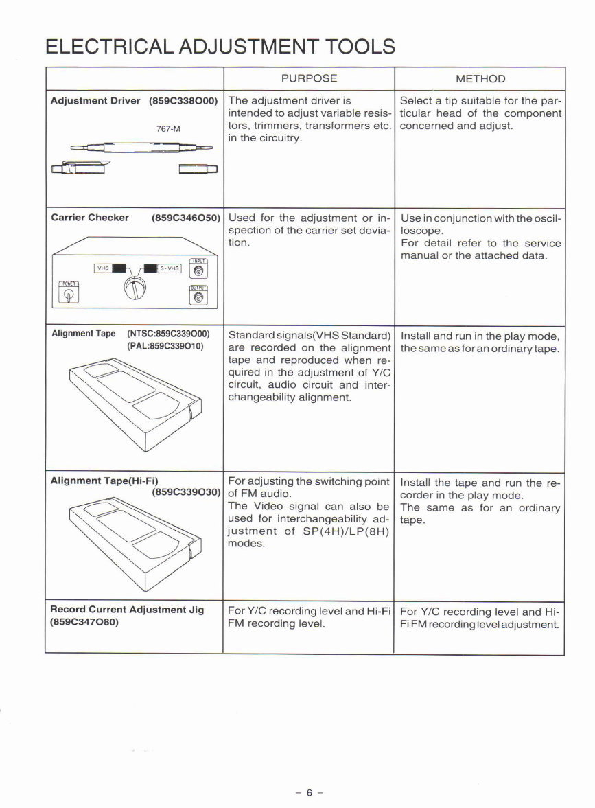 MITSUBISHI HS-M55 B VIDEO CASSETTE RECORDER Repair Manual preview img 8