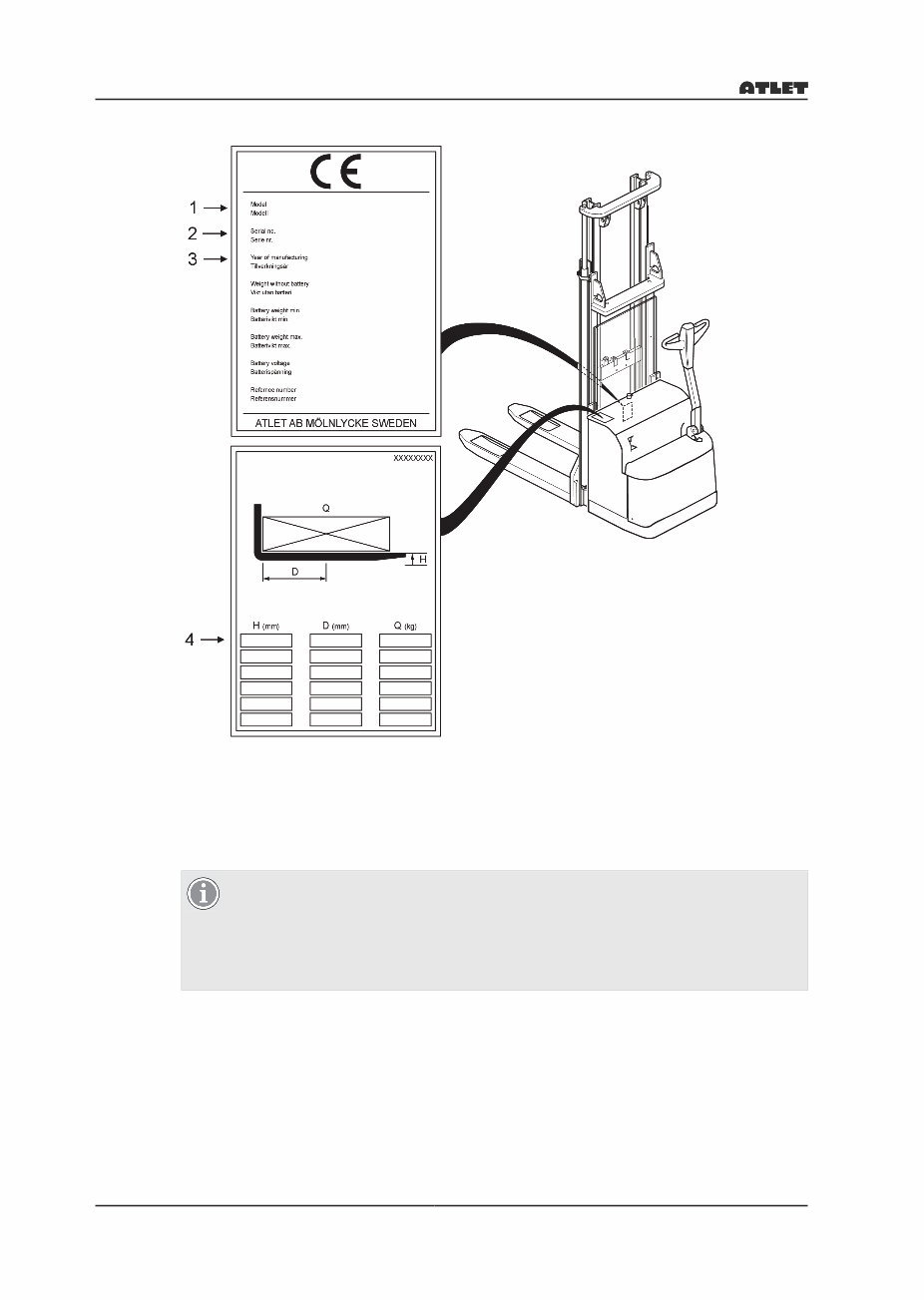 Atlet Pallet Stackers PS 125, PSH 160, PSH 200 Workshop Service Manual preview img 10